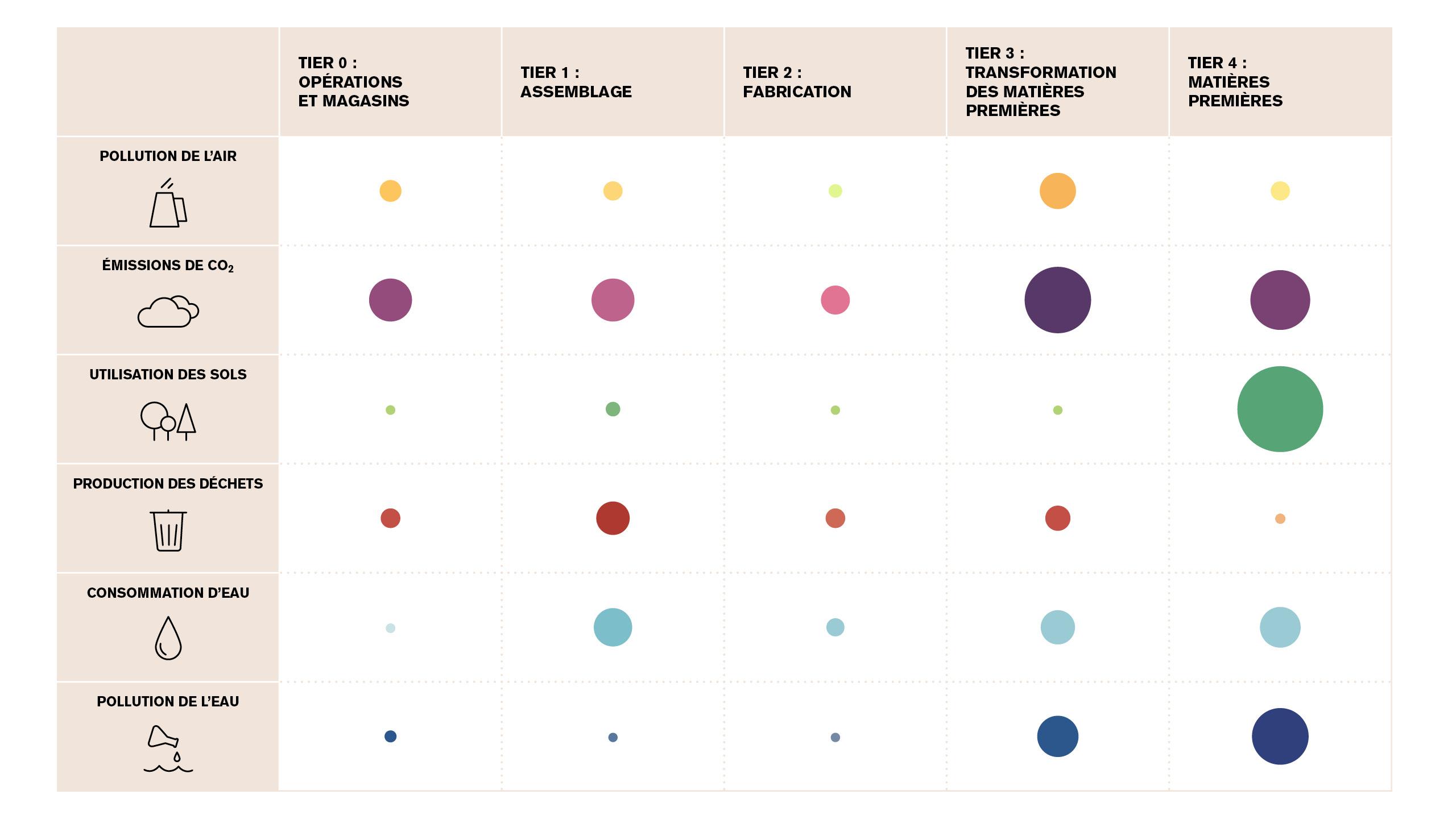 TABLEAU_KERING_FR_01.jpg